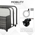 Outsunny Wicker Patio Poolside Float Storage Basket, Pe Rattan Outdoor Pool Caddy With Rolling Wheels For Floaties, Noodles, Life Vests, Beach Balls, Toys, Grey Gray Steel