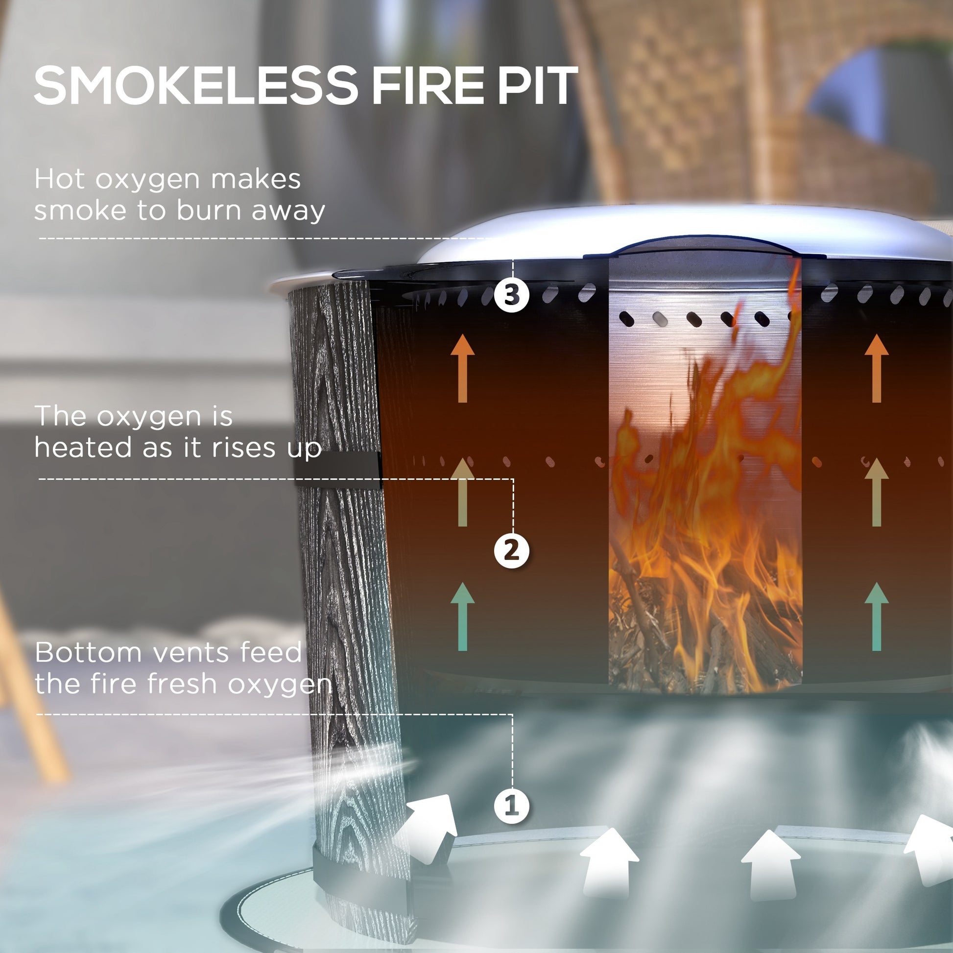 Outsunny Smokeless Fire Pit With Fireproof Mat, 20" Barrel Style Portable Wood Burning Firepit, Magnesium Oxide Low Smoke Camping Bonfire Stove For Backyard, Patio, Picnic, Black Black Magnesium Oxide