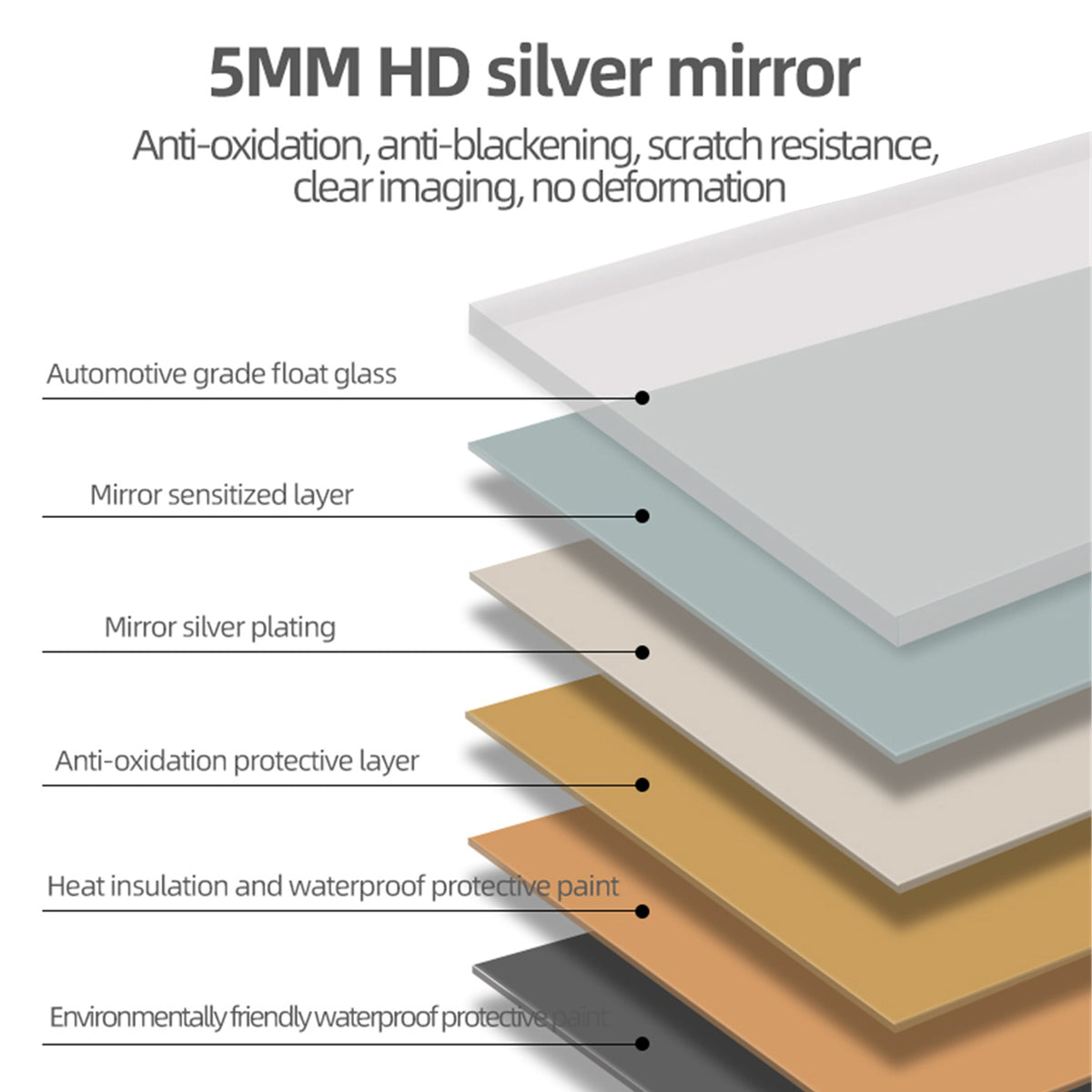 65X22Inch Full Body Mirror With Lights Full Length Mirror Wall Hanging Type Suitable For Bedrooms, Dimming And 3 Color Lighting Silver Modern Glass