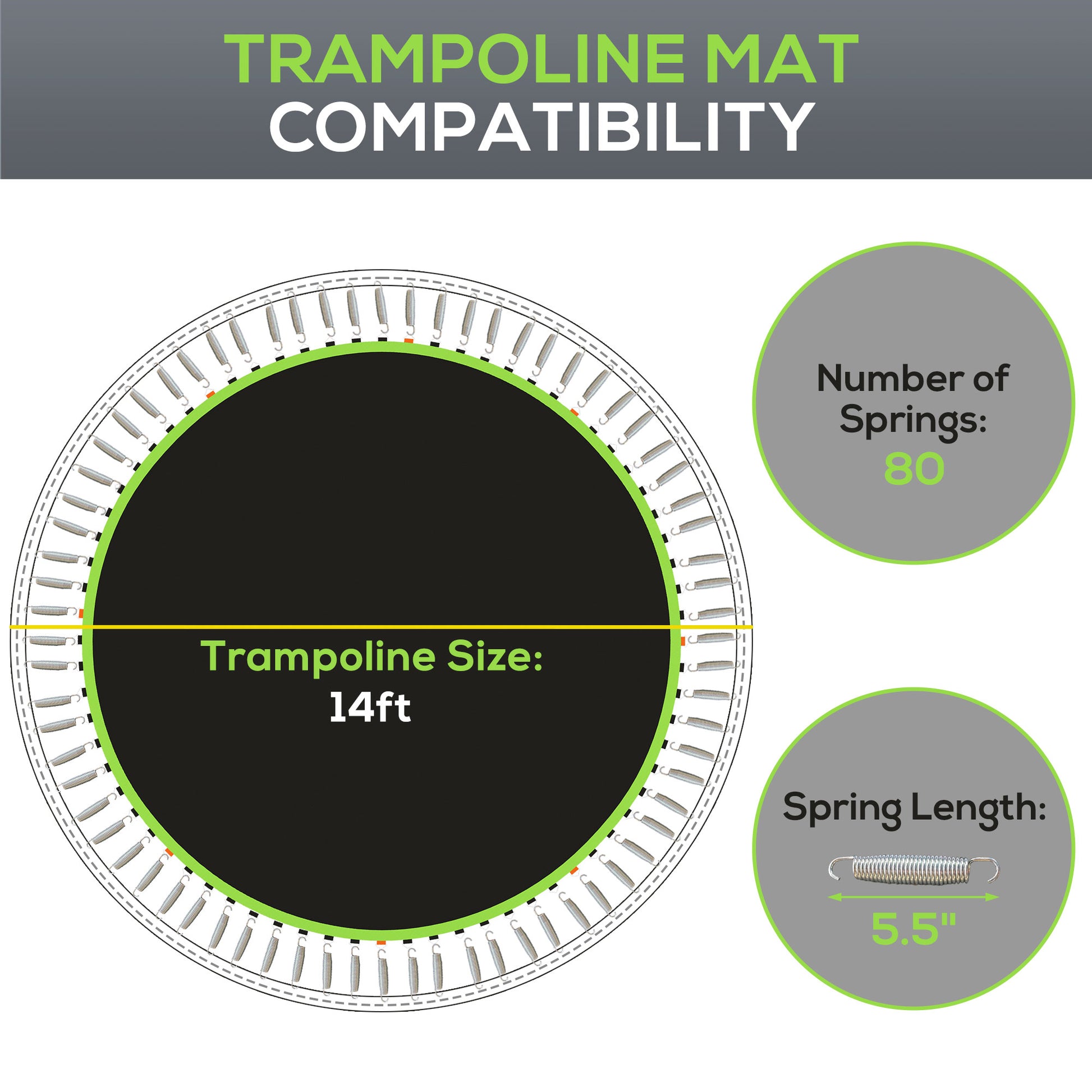 Soozier Trampoline Replacement Mat, Fits 14' Trampoline With 80 V Hooks & 5.5" Springs, Trampoline Mat With 8 Rows Of Stitching & Spring Pull Tool Spring & Frame Not Included , Green Green Plastic