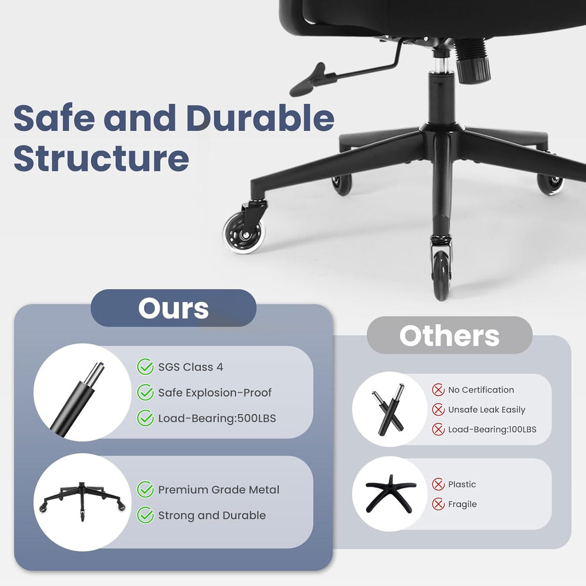 Big And Tall Office Chair 500Lbs Ergonomic Office Chair For Heavy People With 3D Armrest, Quiet Rubber Wheels, Adjustable Lumbar Support And Headrest Heavy Duty Metal Base Mesh Chair Nylon Black