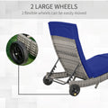 Outsunny Chaise Lounge Pool Chair, Outdoor Pe Rattan Cushioned Patio Sun Lounger W 5 Level Adjustable Backrest & Wheels For Easy Movement, Wicker, Dark Blue Blue Steel